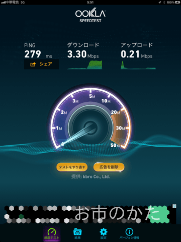 中華電信3G速度